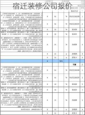 宿迁装修公司报价