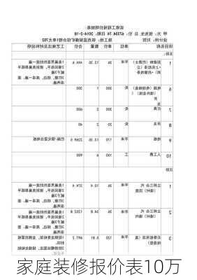 家庭装修报价表10万