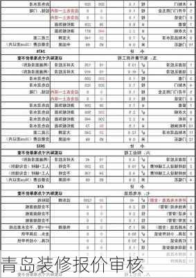 青岛装修报价审核