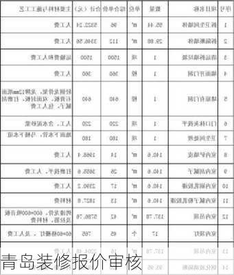 青岛装修报价审核