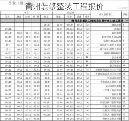 衢州装修整装工程报价