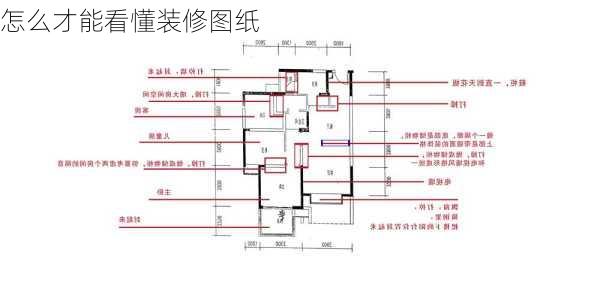 怎么才能看懂装修图纸