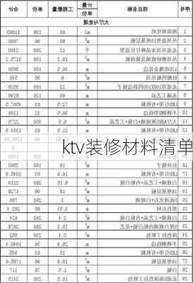 ktv装修材料清单