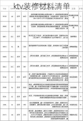 ktv装修材料清单