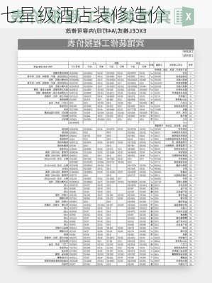 七星级酒店装修造价