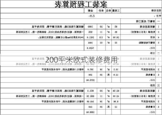 200平米欧式装修费用