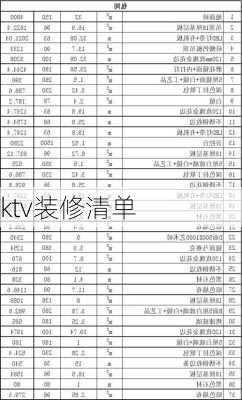 ktv装修清单