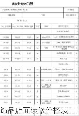 饰品店面装修价格表