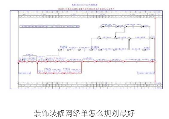 装饰装修网络单怎么规划最好