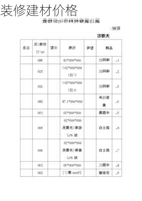 装修建材价格