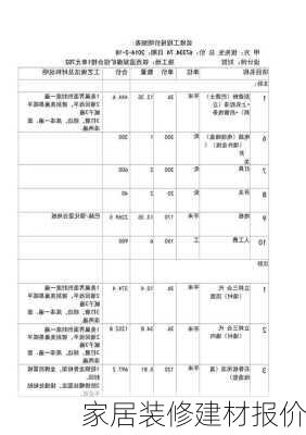 家居装修建材报价