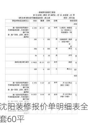 沈阳装修报价单明细表全套60平