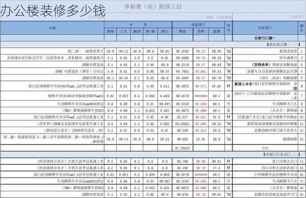 办公楼装修多少钱