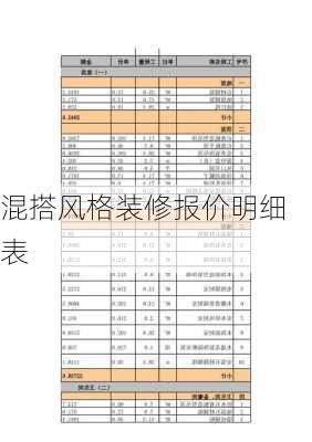 混搭风格装修报价明细表