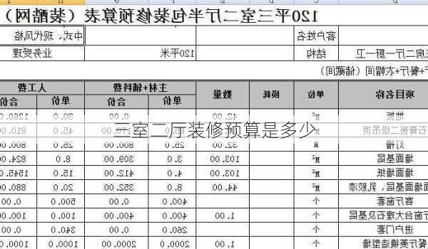 三室二厅装修预算是多少