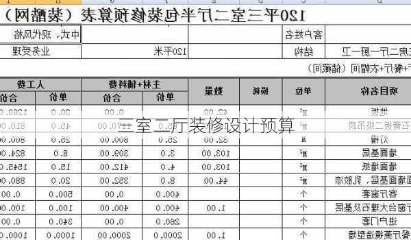 三室二厅装修设计预算