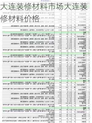 大连装修材料市场大连装修材料价格