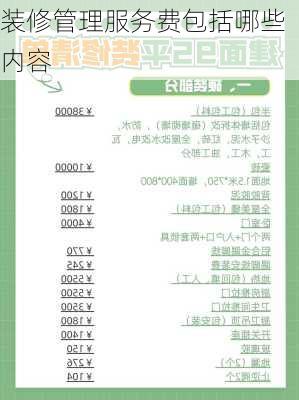 装修管理服务费包括哪些内容