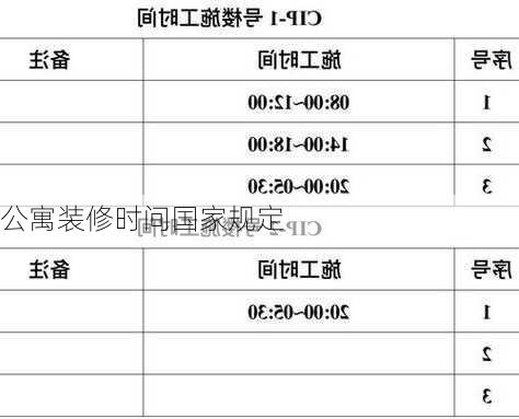 公寓装修时间国家规定