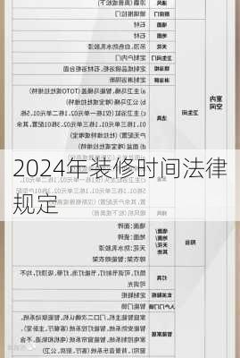 2024年装修时间法律规定