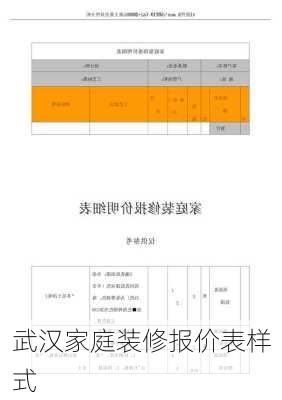 武汉家庭装修报价表样式