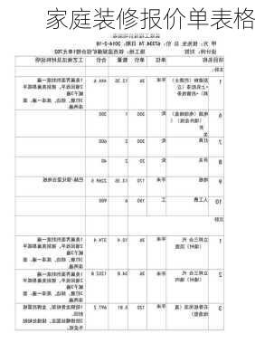 家庭装修报价单表格