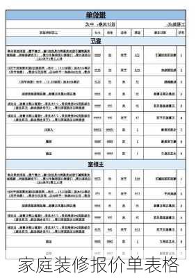 家庭装修报价单表格