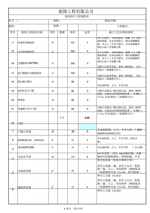 店铺装修材料价格明细