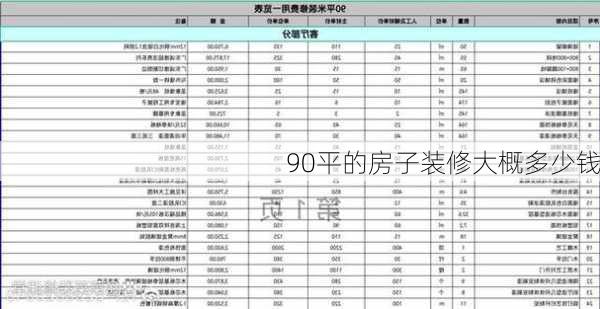 90平的房子装修大概多少钱