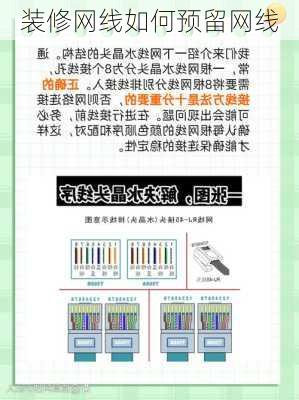 装修网线如何预留网线