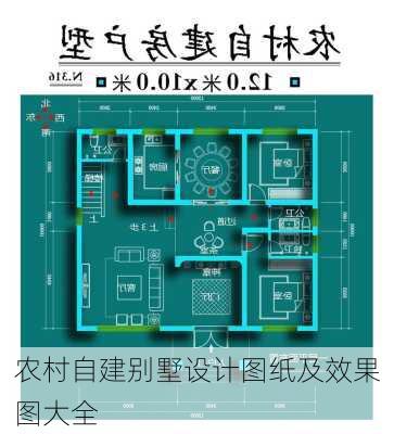 农村自建别墅设计图纸及效果图大全