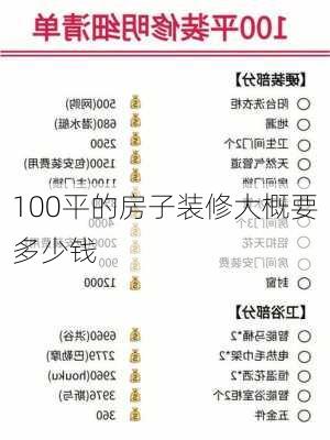 100平的房子装修大概要多少钱