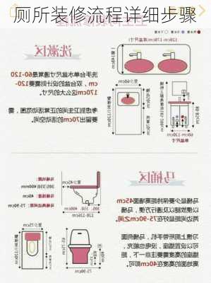 厕所装修流程详细步骤