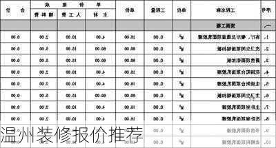 温州装修报价推荐