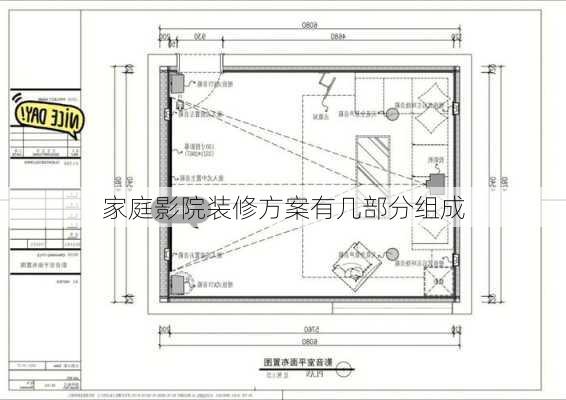 家庭影院装修方案有几部分组成